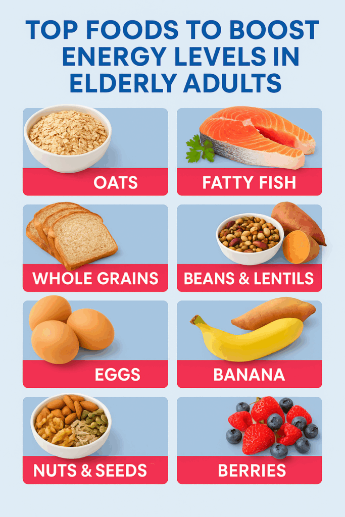 Foods to boost energy